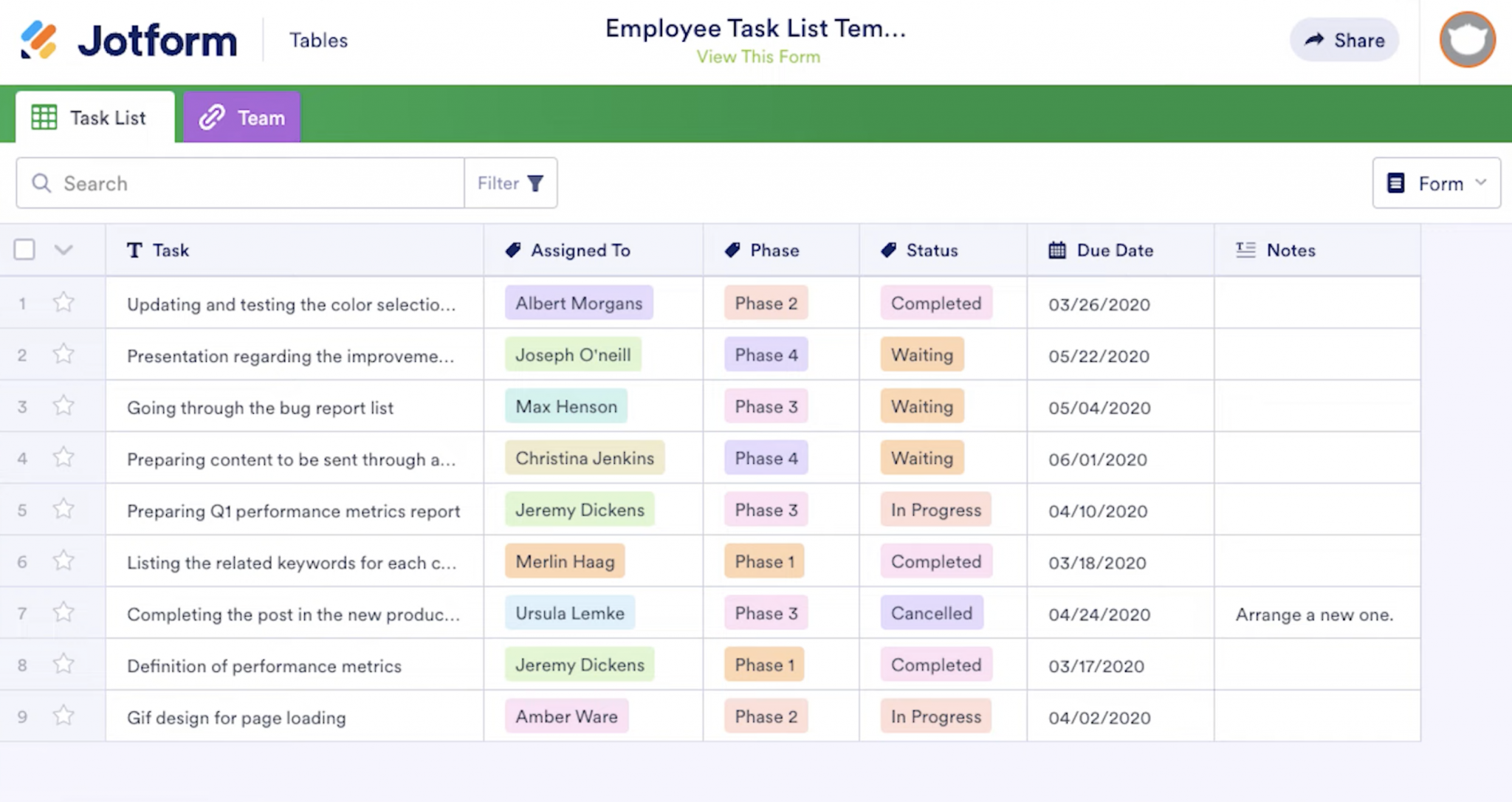 Employee task list template