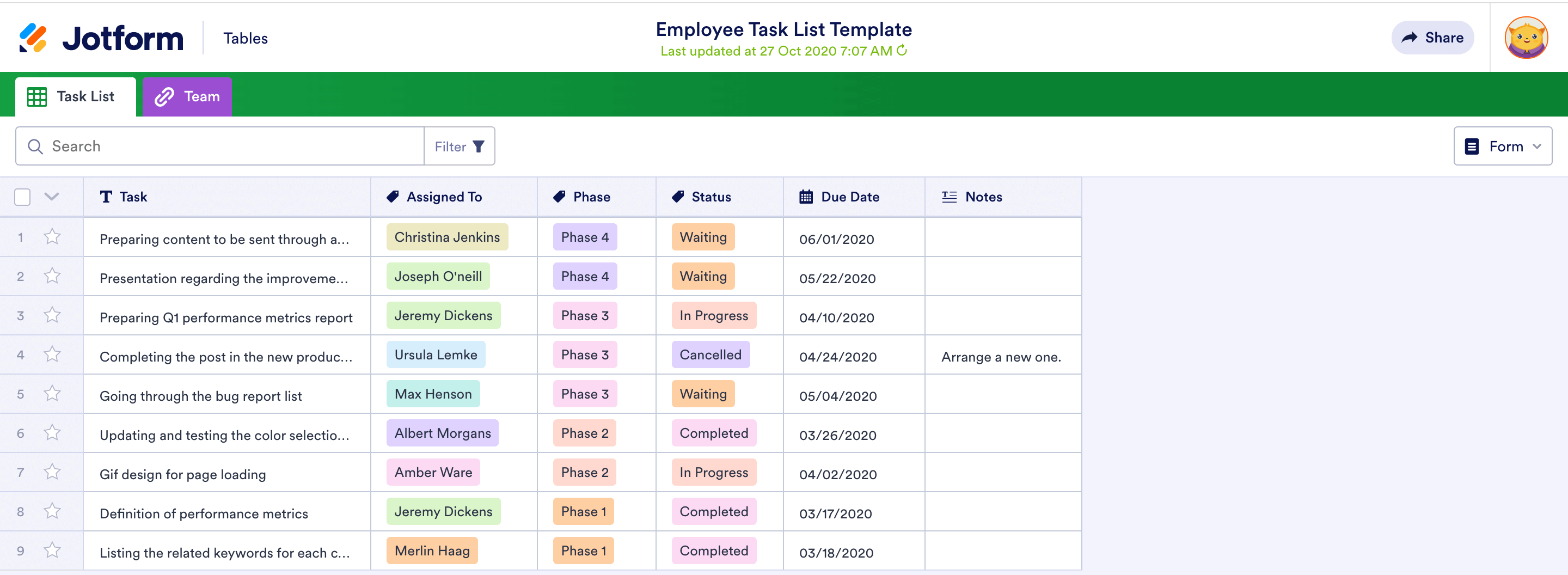 Modèle de liste de tâches des employés de Jotform