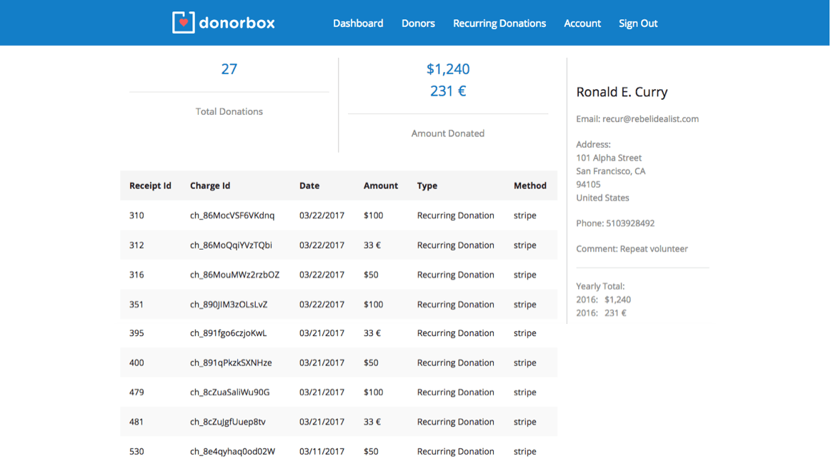 Donorbox