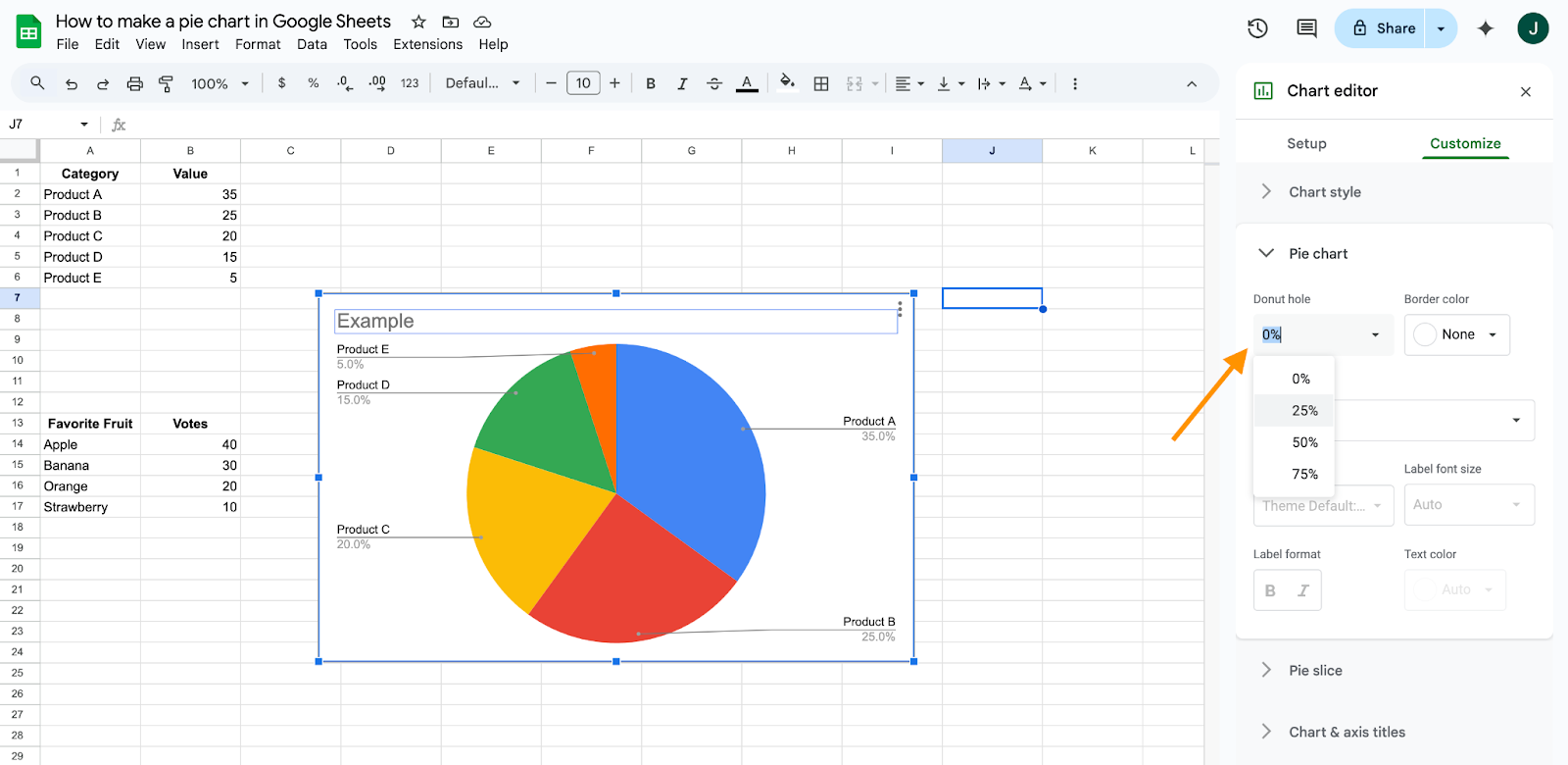 Using percentage values in the pie chart data on Google Sheets