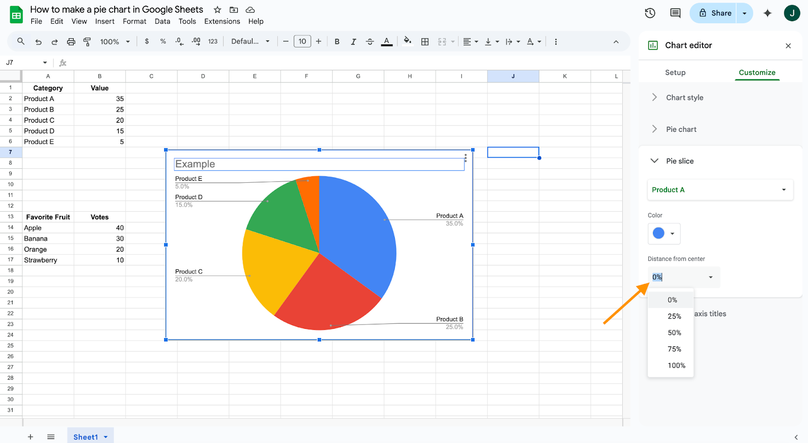 Adjusting the angle of the pie chart on Google Sheets