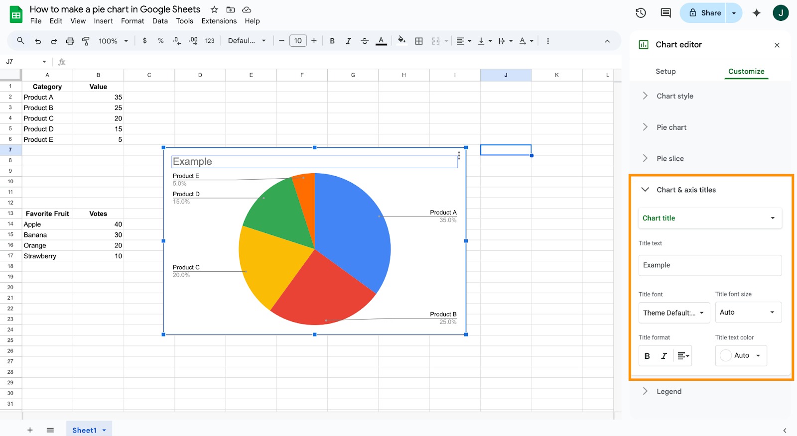 Viewing the Chart & axis titles options under the Customize tab
