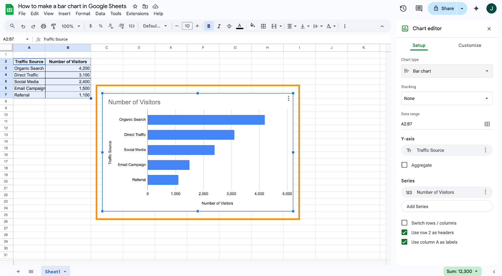 Viewing a horizontal bar graph on Google Sheets