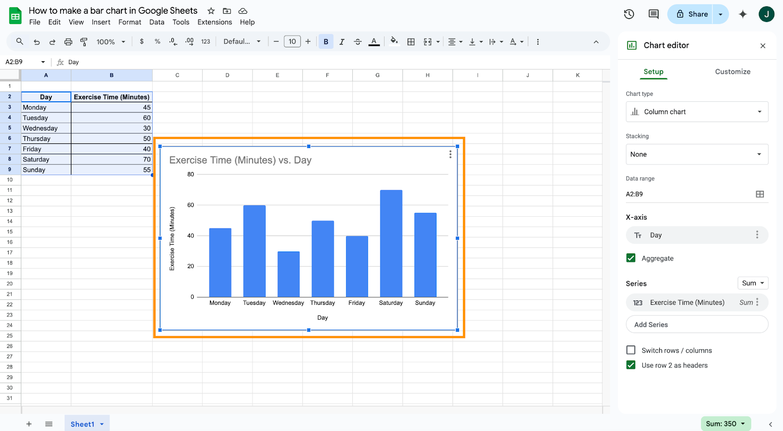 Viewing a vertical bar graph on Google Sheets