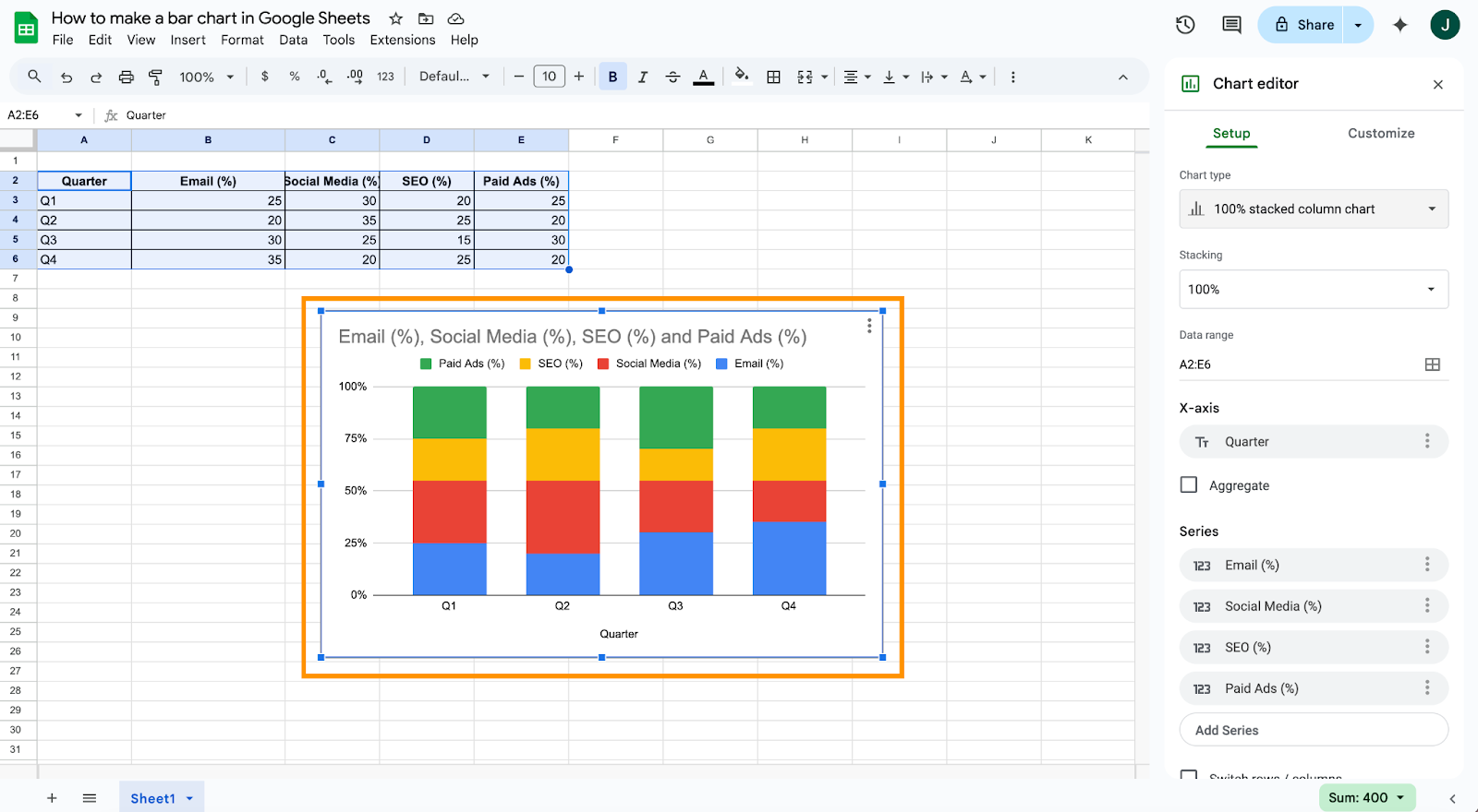 Viewing a 100% stacked bar graph on Google Sheets