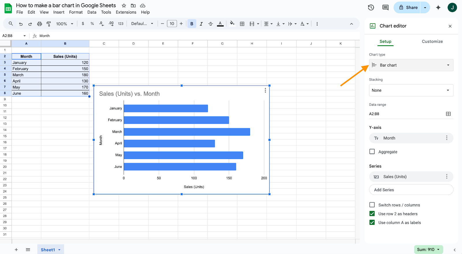 Choosing Bar chart under the Chart type dropdown on the Chart editor window
