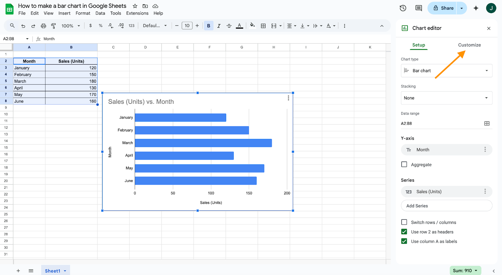 Clicking on the Customize tab on the Chart editor window