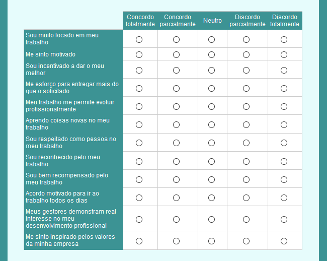 Perguntas e exemplos para pesquisas utilizando a escala de Likert Image-3