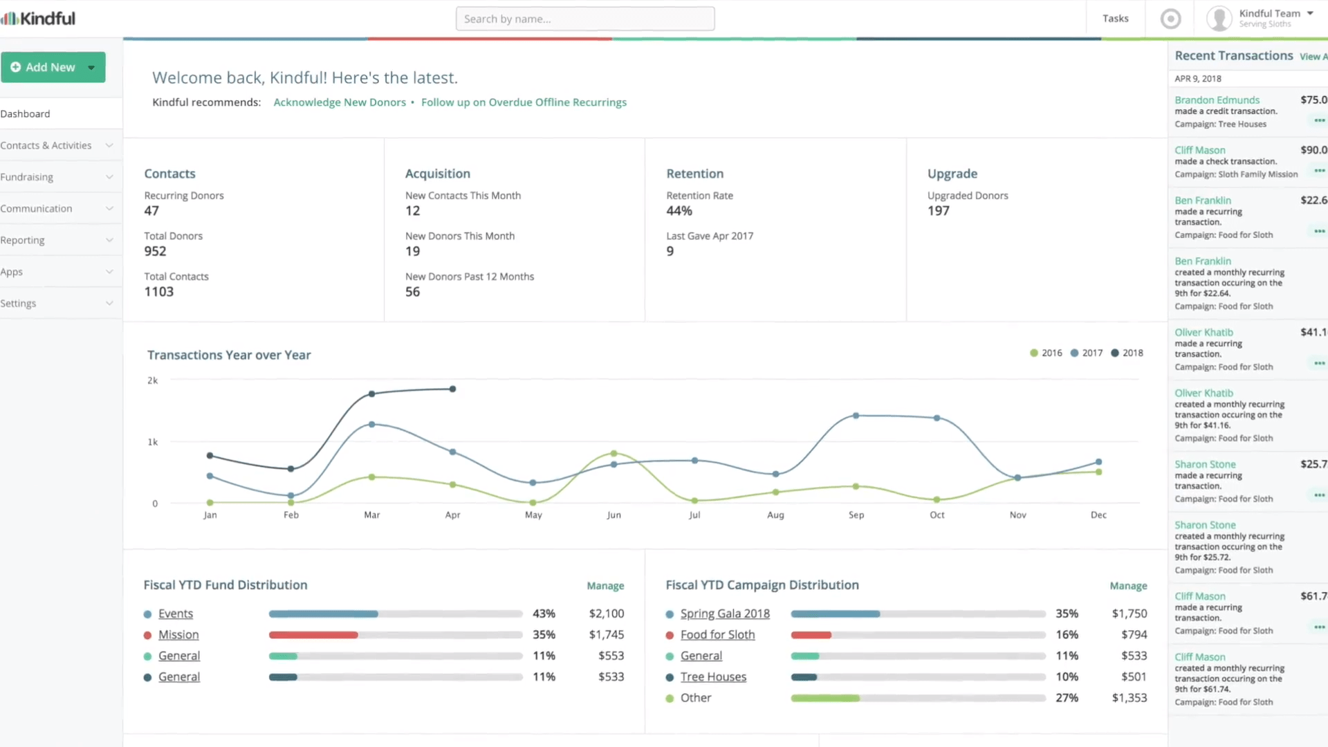 The 14 best nonprofit CRM solutions for 2026 Image-3