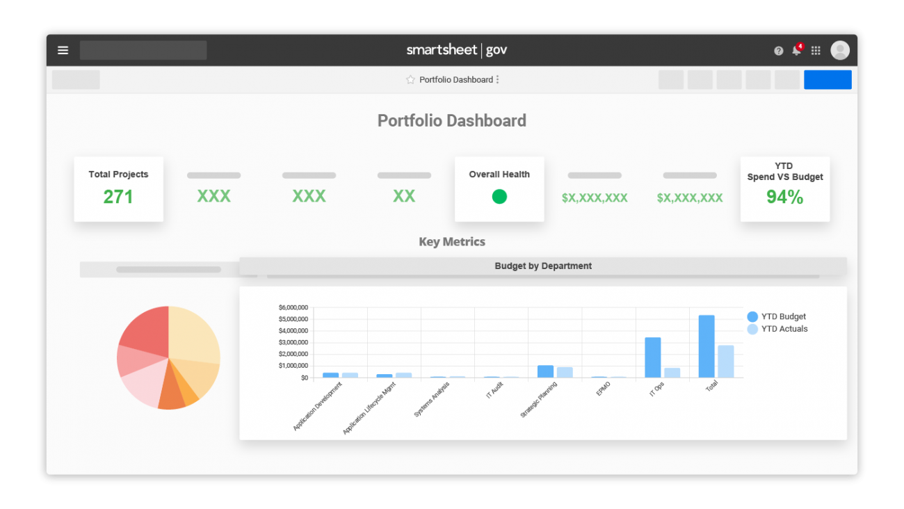 Smartsheet