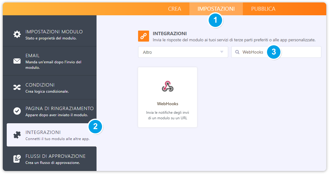 Come Impostare un Webhook con Jotform Image-1