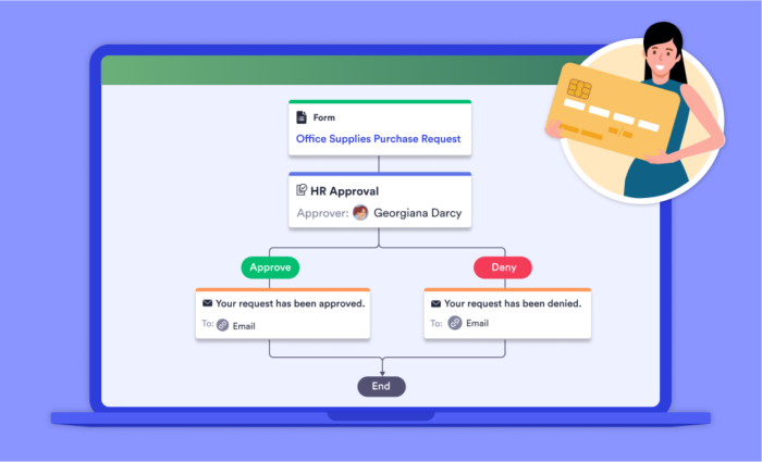 10 best purchase order software programs for your business in 2026
