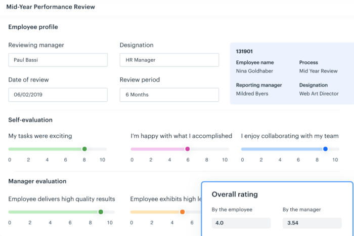Selecting the best performance management system Image-4