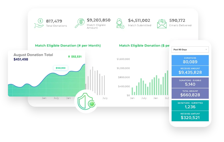 User Interface of 360MatchPro