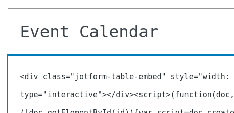 Viewing the Code Editor on WordPress