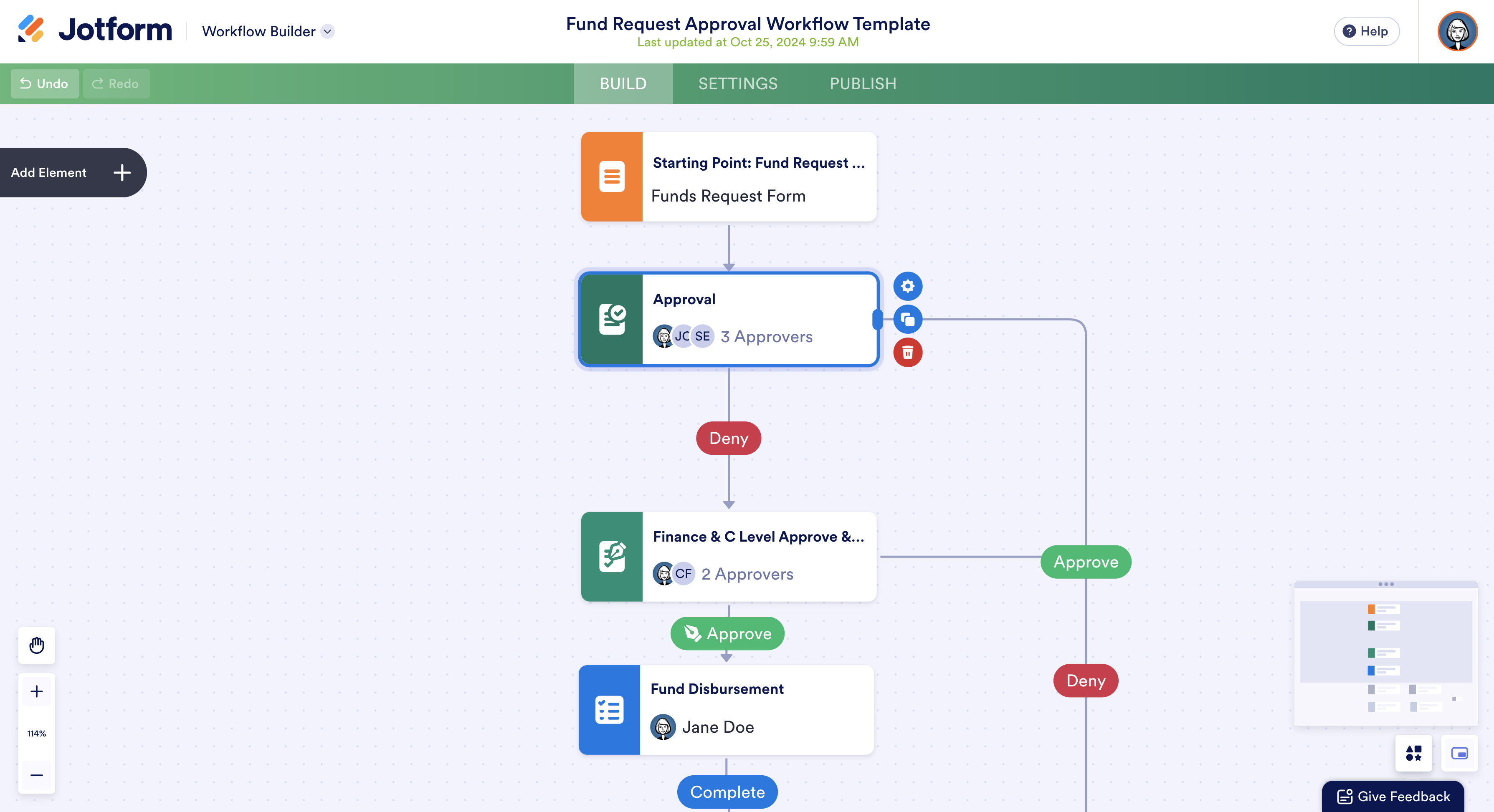 Image illustrating the concept of 'Group Approvals' that simplifies the approval process for teams or groups