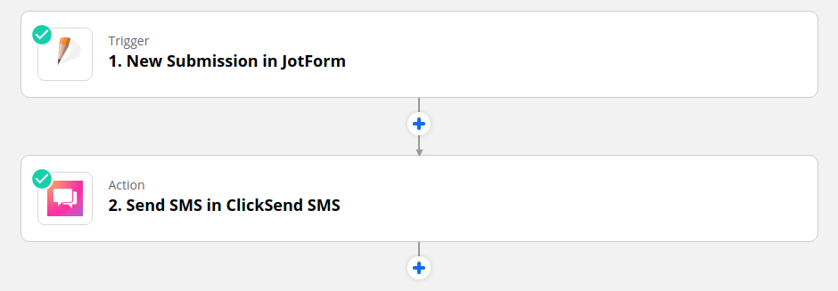 IFTTT vs Zapier vs Microsoft Power Automate Image-2
