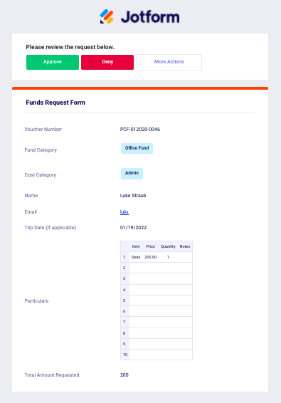 Announcing Approve & Sign, Approval Report, and Group Approvals features Image-2