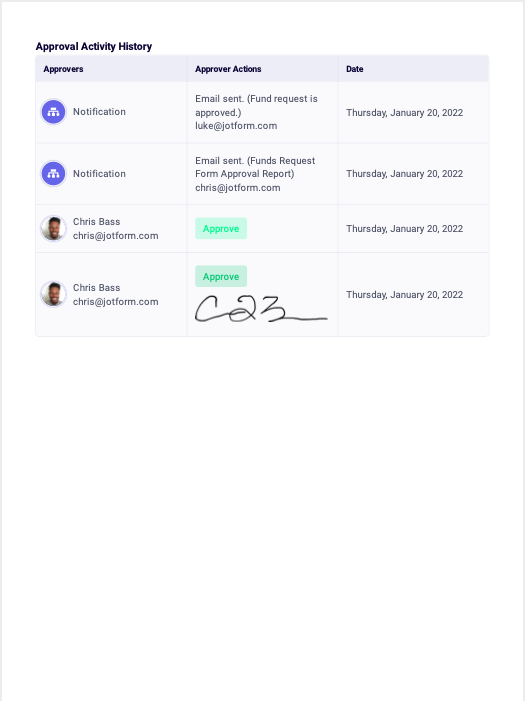 Announcing Approve & Sign, Approval Report, and Group Approvals features Image-5