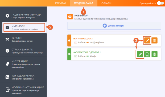 Измена имејл обрасца