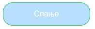 Пример дугмета за слање