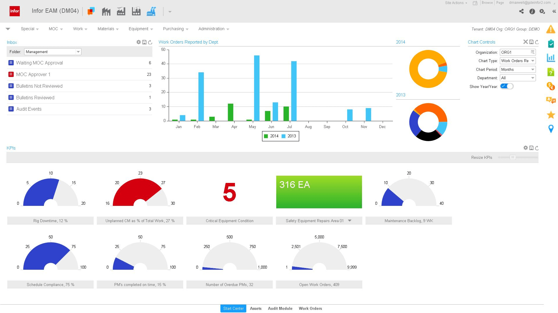 Top asset management software tools Image-1