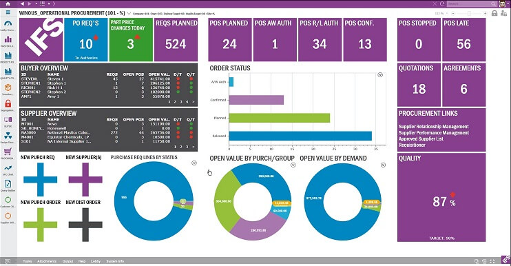 Top asset management software tools Image-2