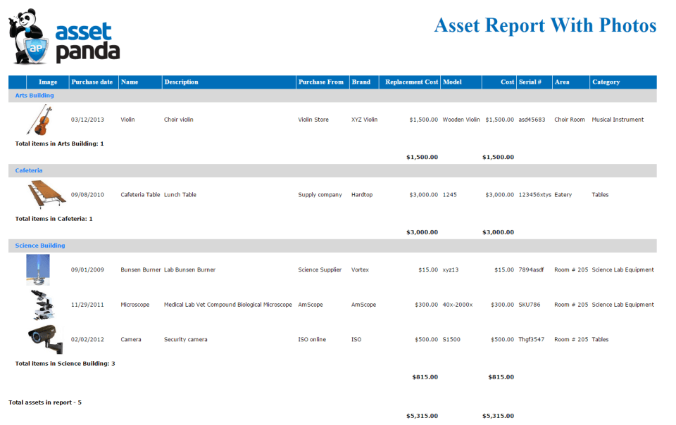 Top asset management software tools Image-3