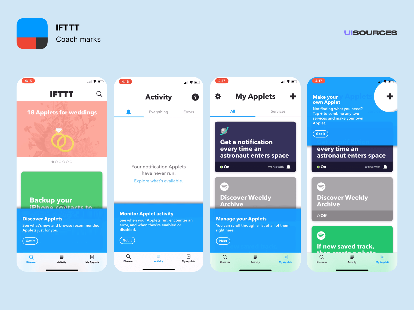 User Interface of IFTTT
