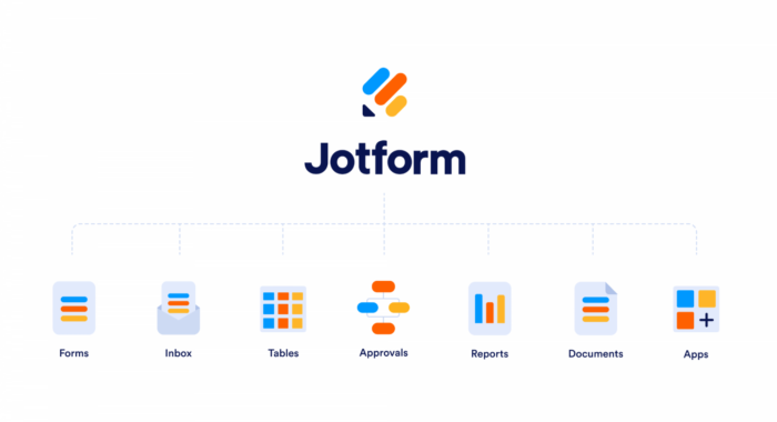 Jotform’s example Image-2