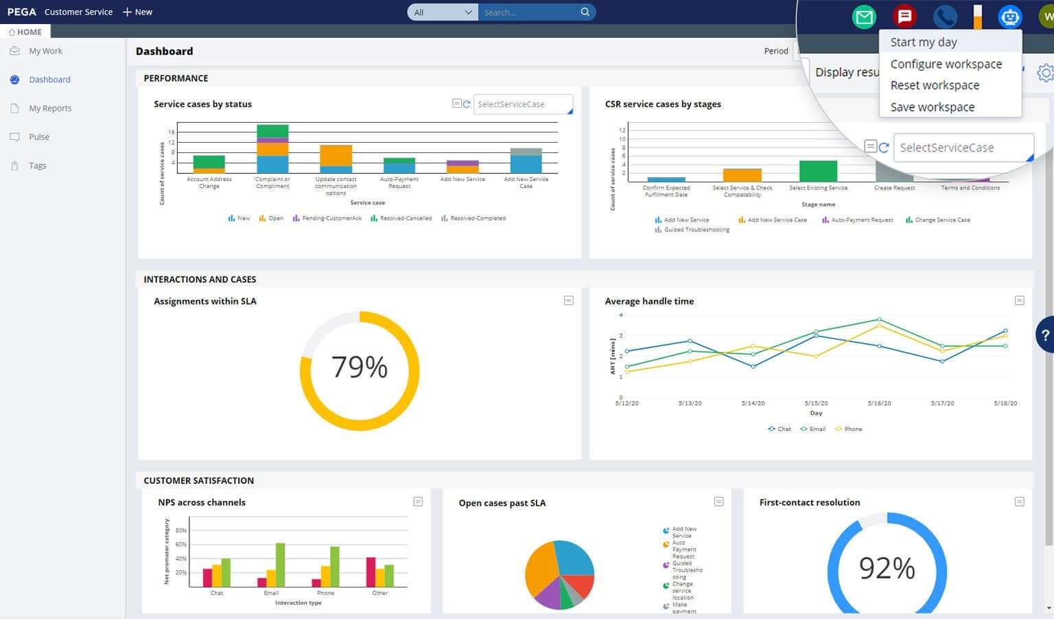 Pega Platform
