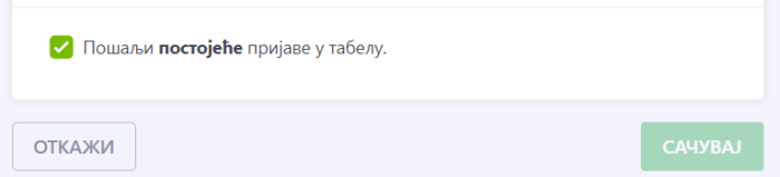 Слање постојећих пријава у Google Табеле