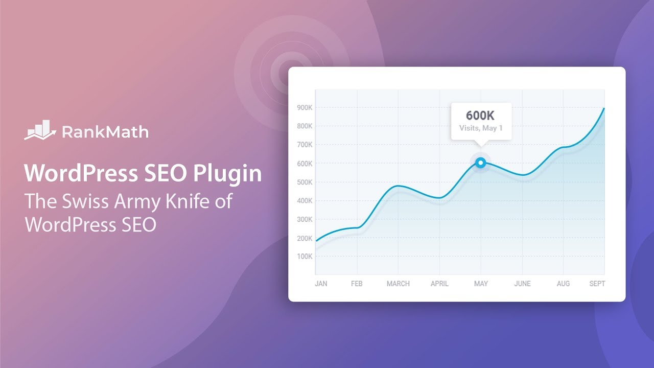 User Interface of Rank Math SEO