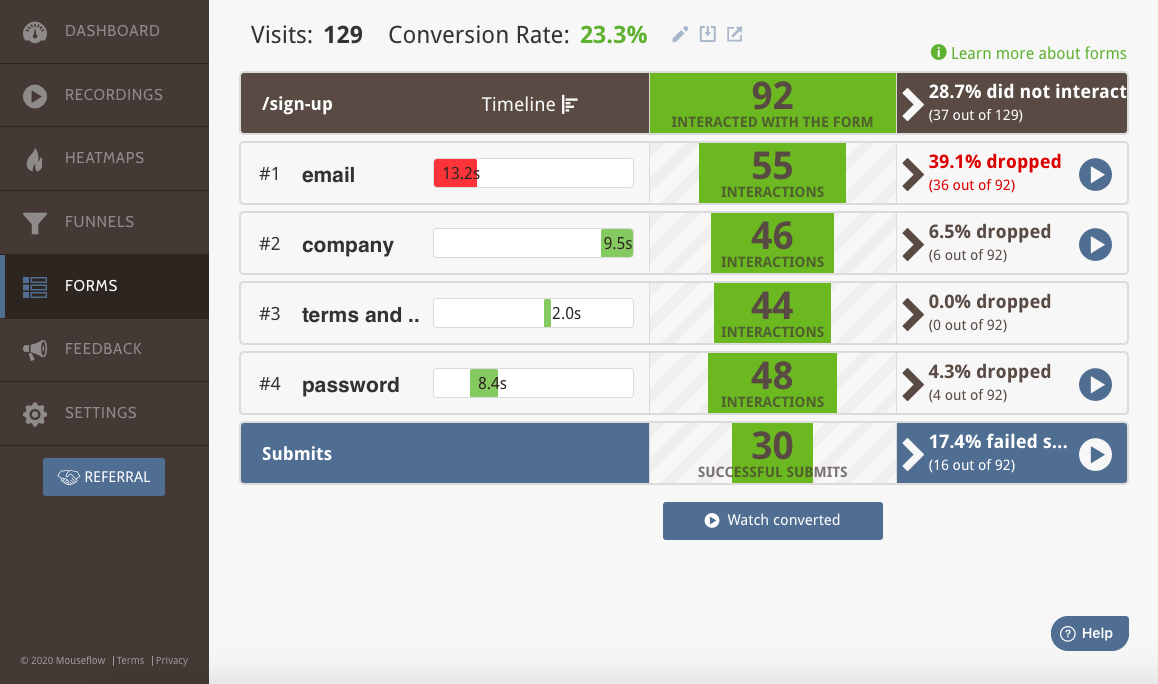 User Interface of Mouseflow
