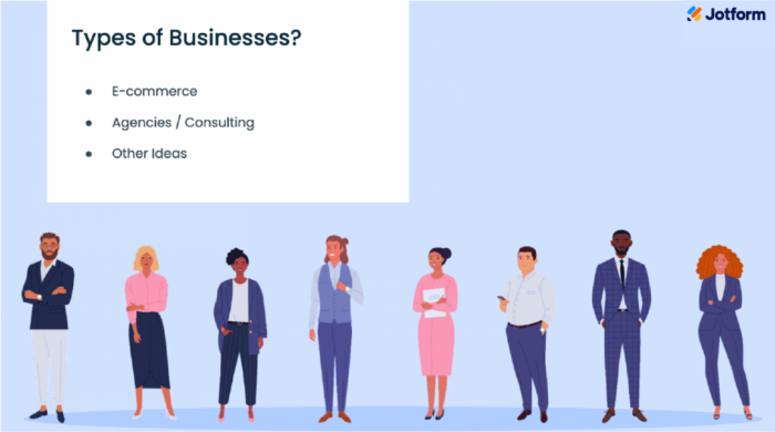 Types of businesses Image-1