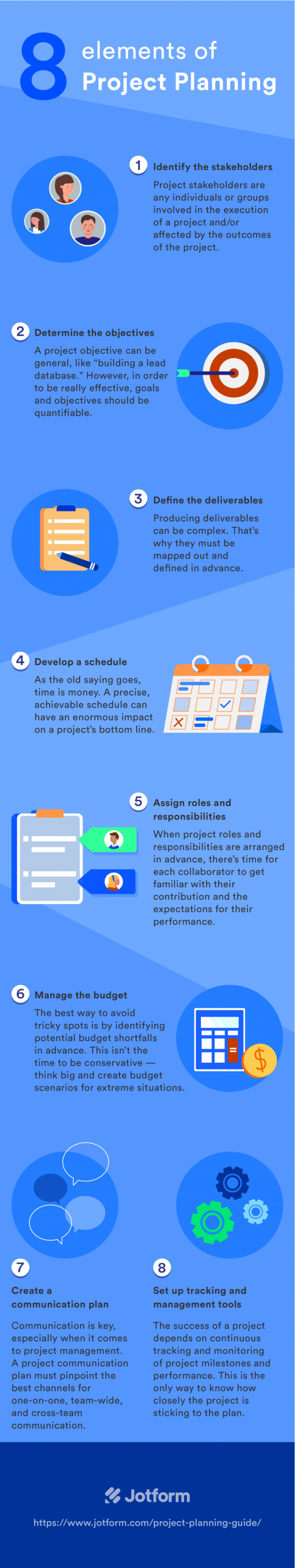 Elements of project planning Image-1
