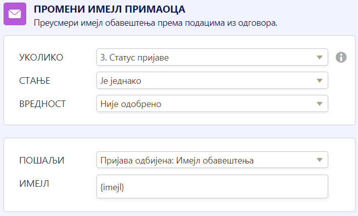 Услов за промену имејл примаоца
