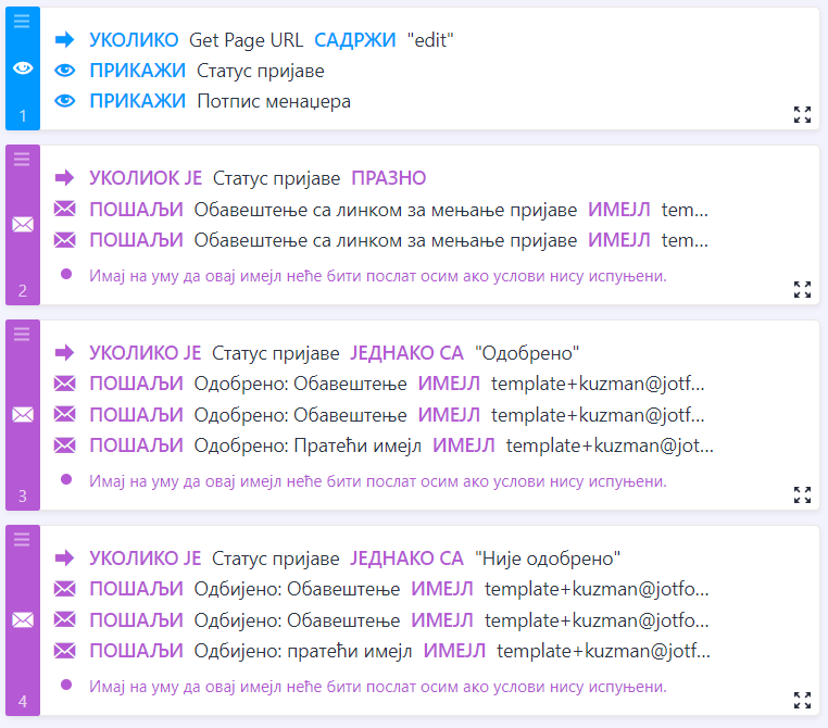 Потребни услови за одобравање