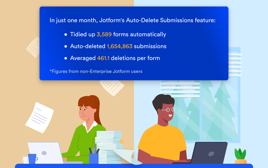 Clear the clutter with the new Auto-Delete Submissions feature Image-1