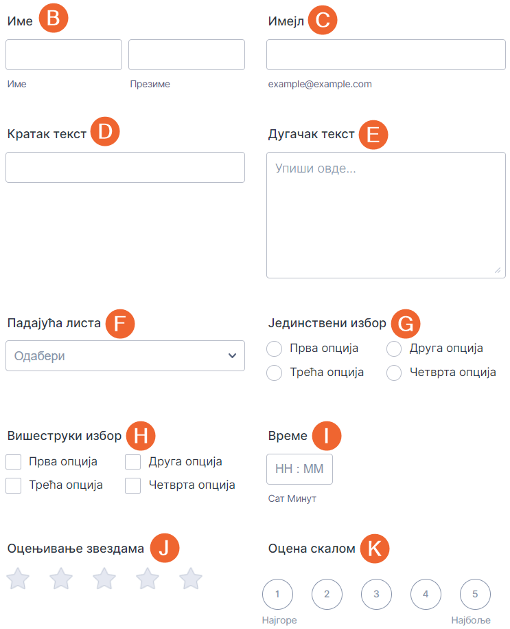 Како користити „Подаци табеле у образац“ виџет Image-1