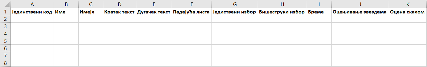 Како користити „Подаци табеле у образац“ виџет Image-2