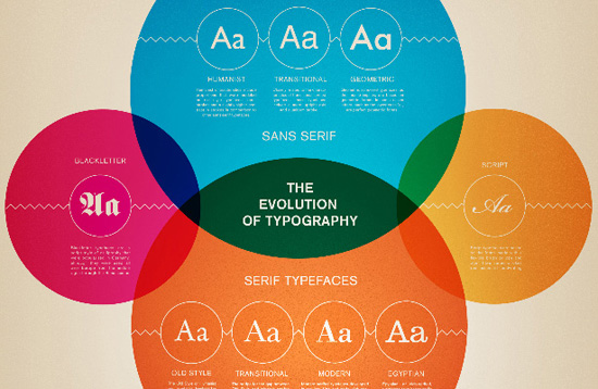 Design Charts for Better Typography and Color Image-4