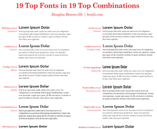 Design Charts for Better Typography and Color Image-6