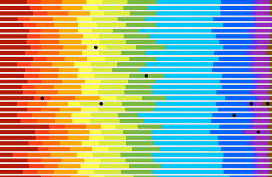 Design Charts for Better Typography and Color Image-13