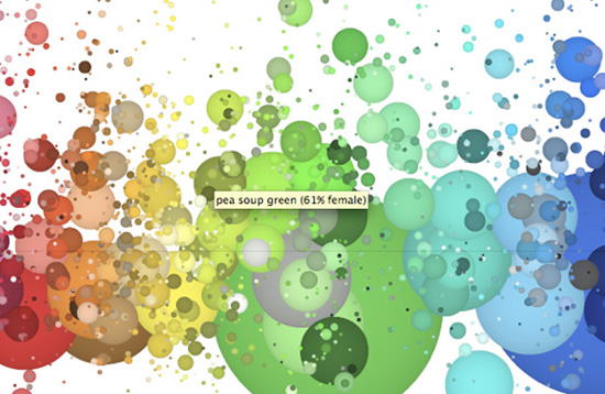 Design Charts for Better Typography and Color Image-15