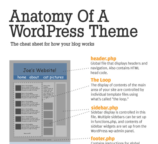 Design Charts for Better Typography and Color Image-25