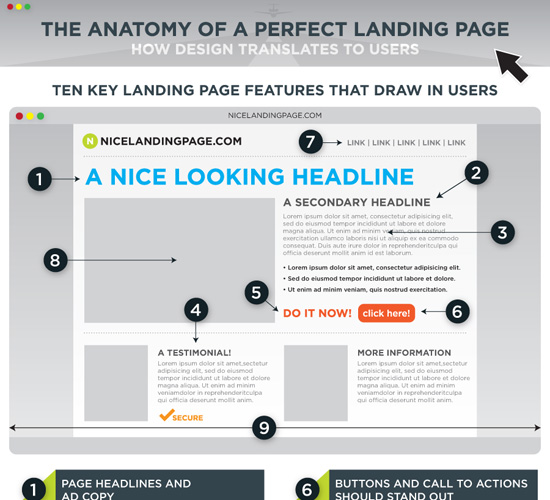 Design Charts for Better Typography and Color Image-26