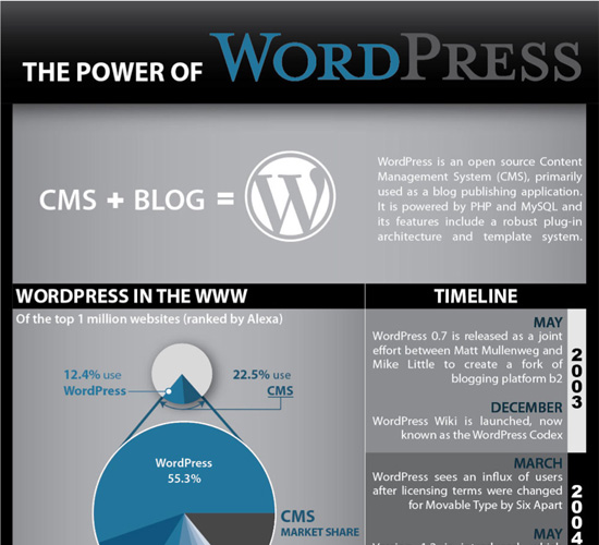 Design Charts for Better Typography and Color Image-31