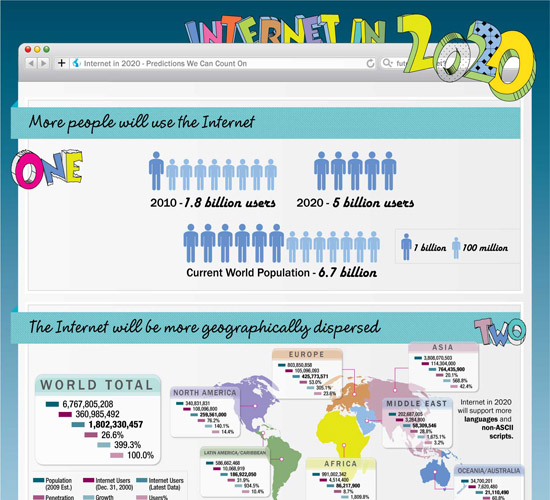 Design Charts for Better Typography and Color Image-33