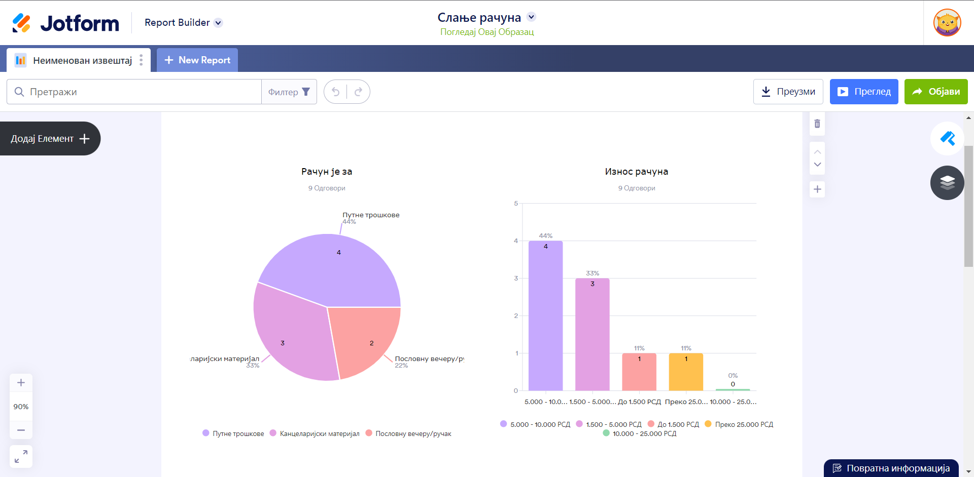 Како креирати извештаје образаца користећи Jotform Image-3